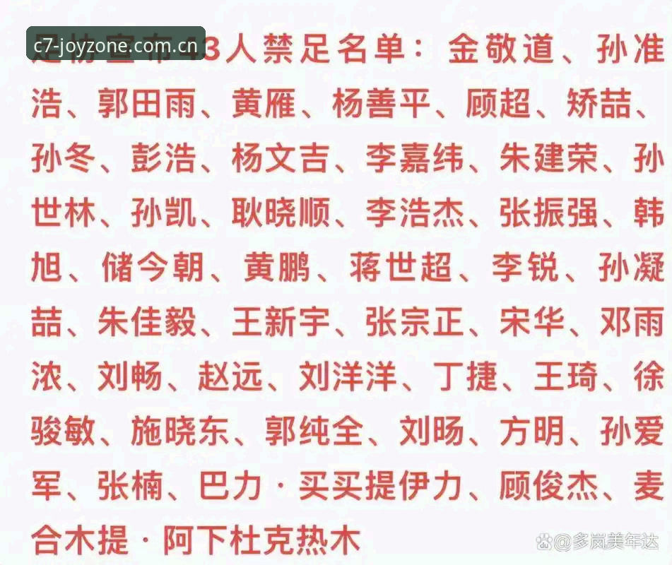 资深足球从业者分享：C7娱乐苹果版解读足协第三批禁足名单的深层意义